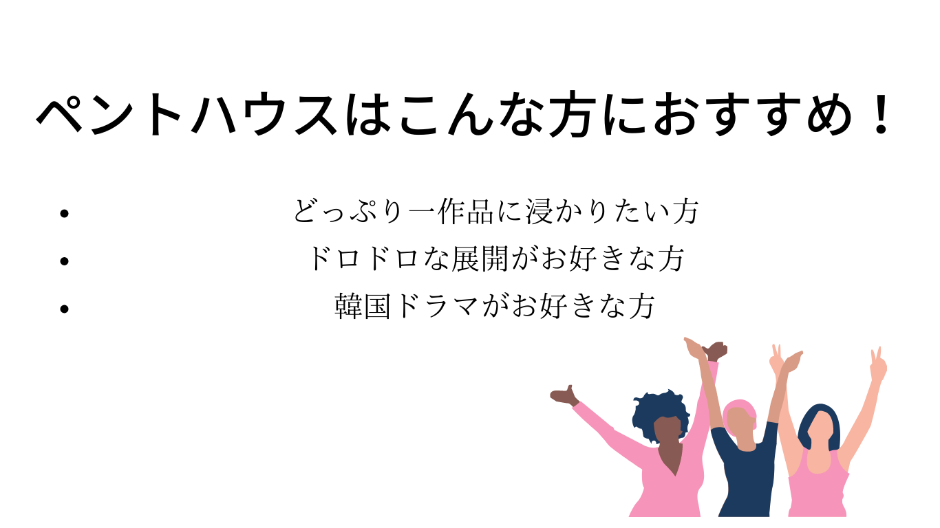 ペントハウスをおすすめできる方